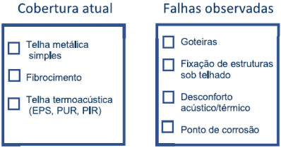 Imagem de questões