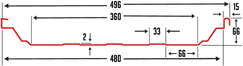 Diagrama técnico do sistema de telha zipada fbZIP Friesen Braun